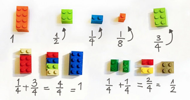 Use LEGO bricks to teach children math