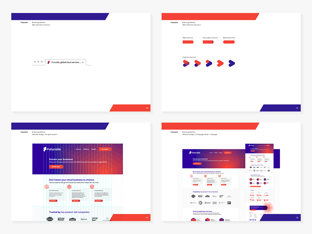 Futuralis AWS cloud services modern applications favicon web buttons brand guidelines design by Alex Tass