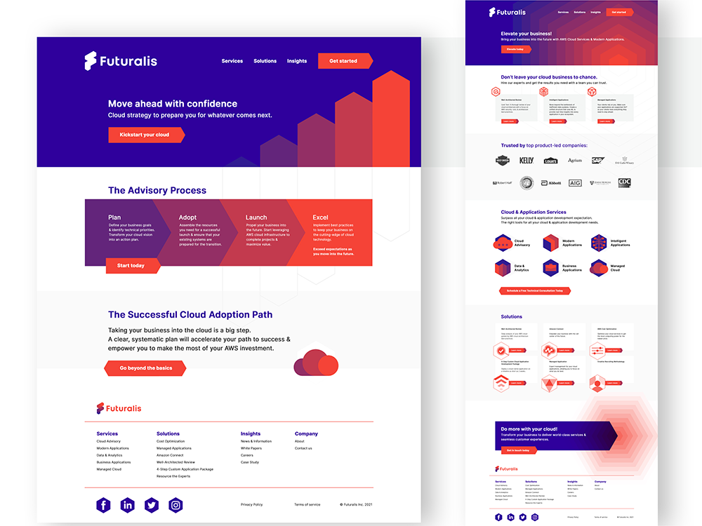 Futuralis AWS cloud services modern applications services solutions web design by Alex Tass