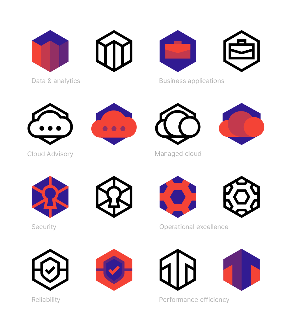 Futuralis data analytics security excellence reliability performance cloud applications icons design by Alex Tass